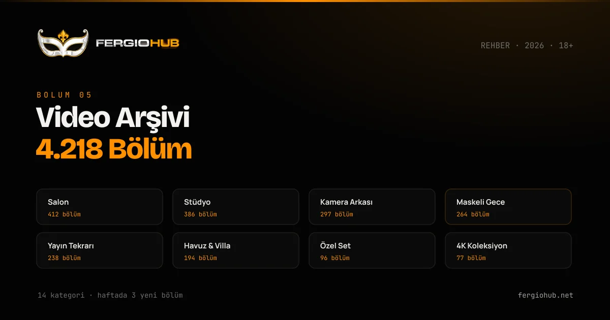 FergioHub video arşivi — kategori mozaiği