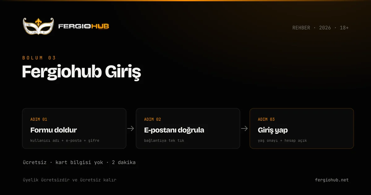 FergioHub üyelik adımları — üç adımlı kayıt akışı